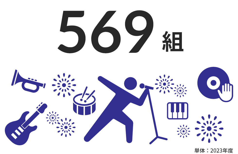 553組