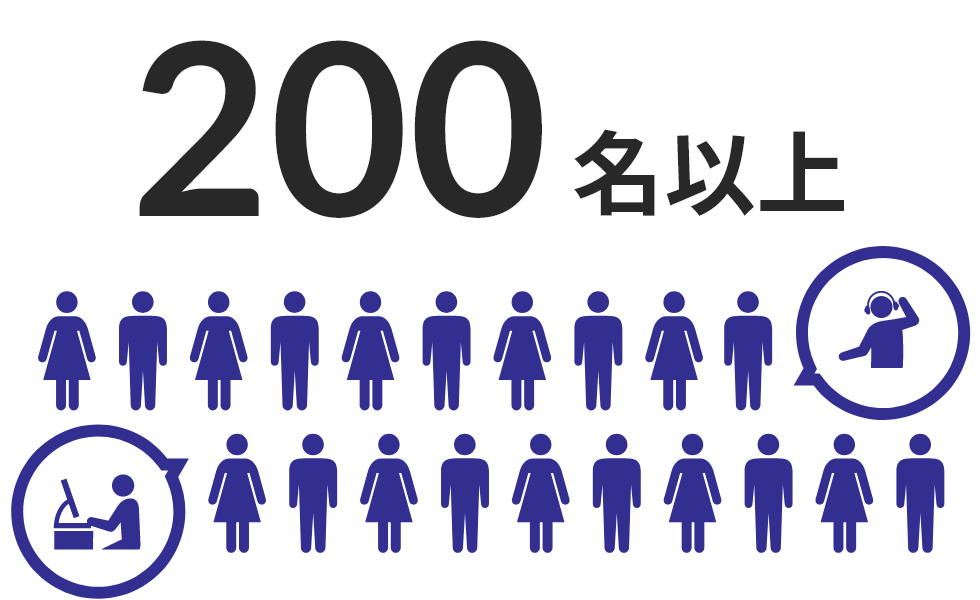 200名以上