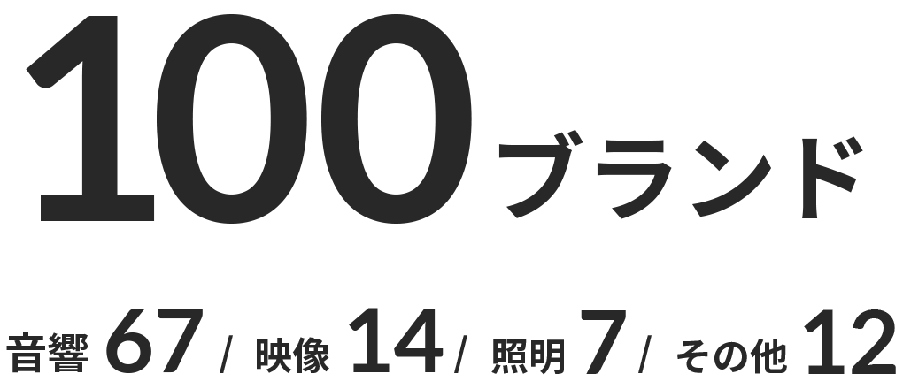 100ブランド 音響67/映像14/照明7/その他12