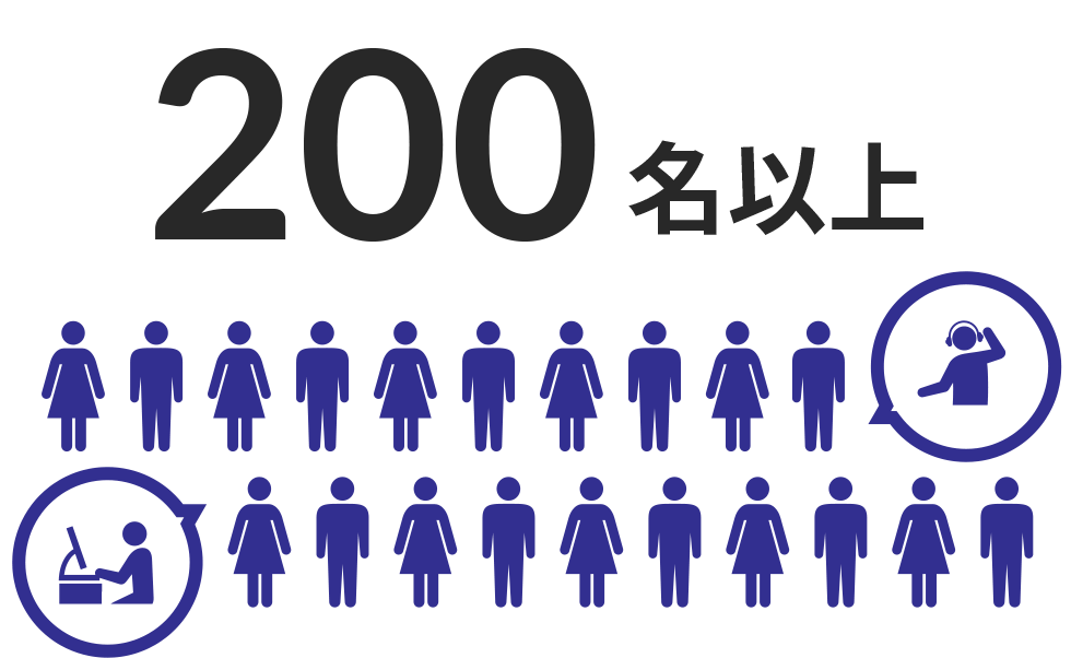 200名以上