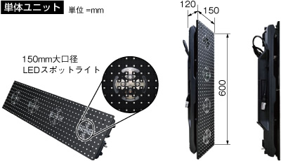 スポットライト搭載型LEDディスプレイ Hybrid15S