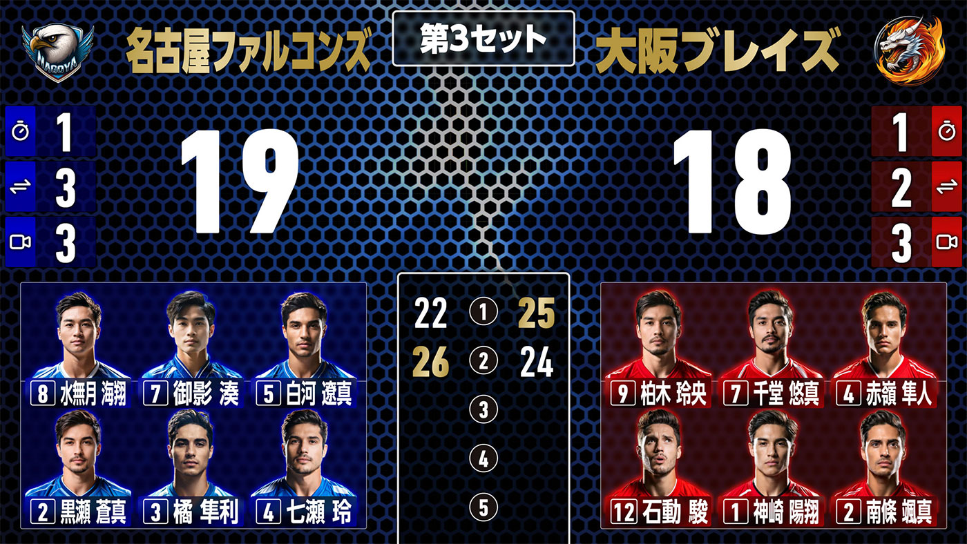 表示イメージ