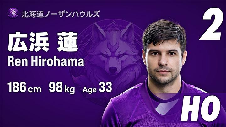 ラグビーのスターティングメンバー表示例 画像