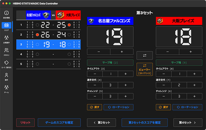 ラグビーのスターティングメンバー表示例 画像