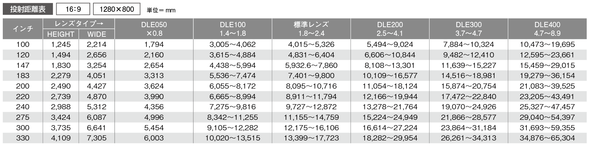 VERTEX 霜月 11月 紅葉と鹿 注染手ぬぐい VTX94081 最大47%OFFクーポン